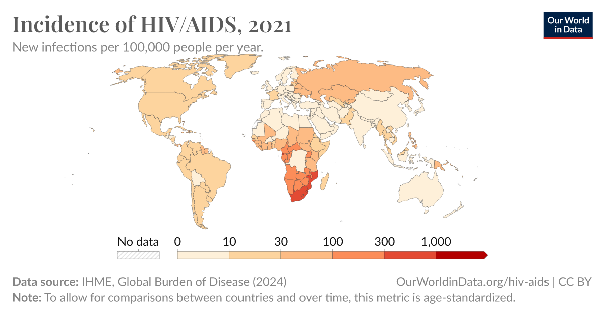 Incidence of HIV/AIDS - Our World in Data