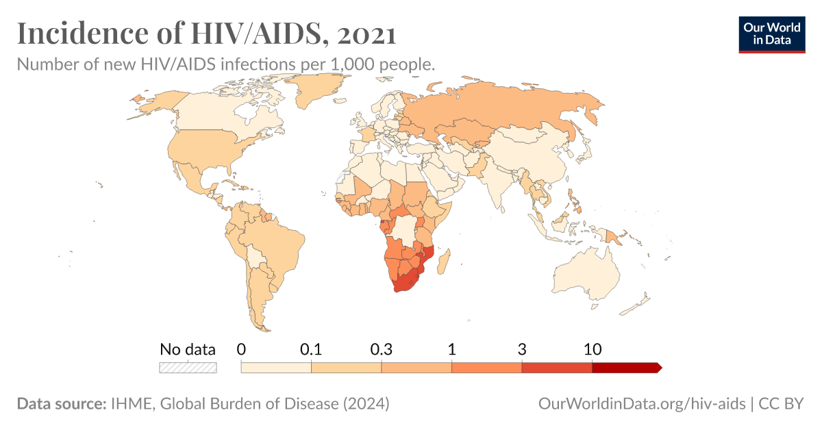 Incidence of HIV/AIDS - Our World in Data