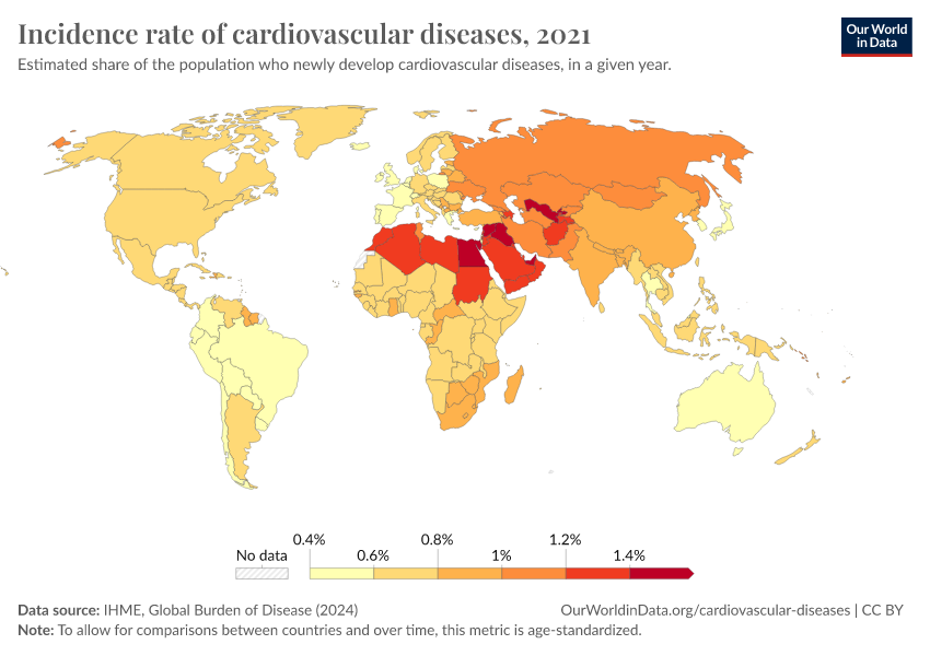 Incidence Rate Of Cardiovascular Diseases - Our World In Data