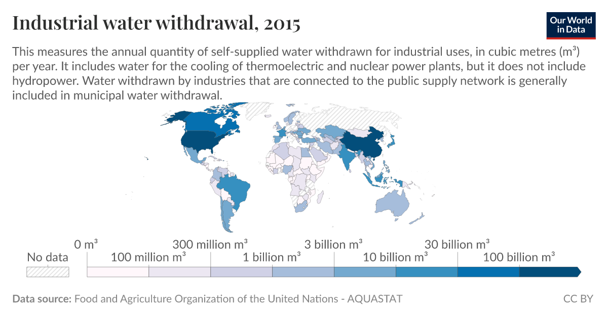 Industrial water withdrawal Our World in Data