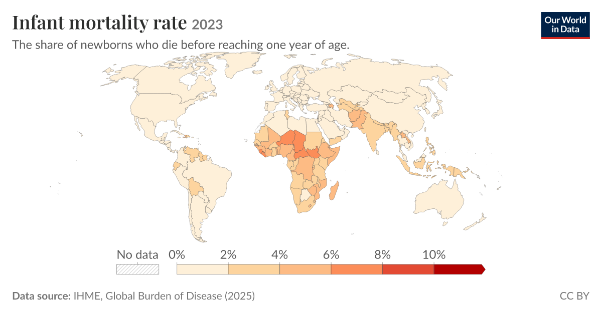 Infant mortality rate - Our World in Data