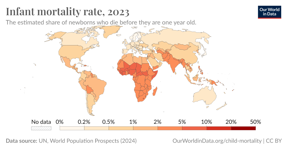 Infant mortality rate - Our World in Data