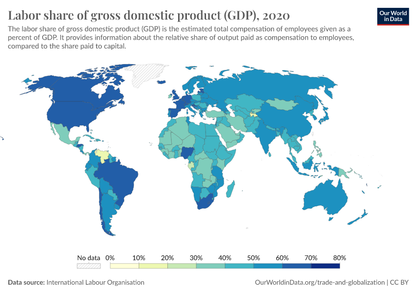 Labor Share Of Gross Domestic Product (GDP) - Our World In Data