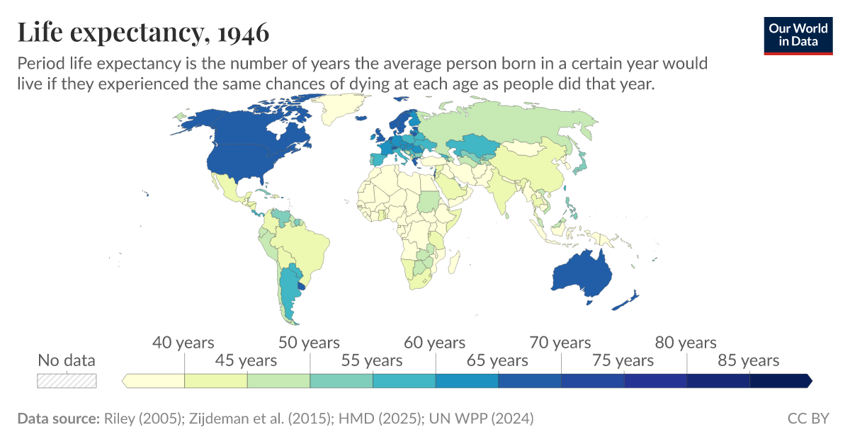 Life expectancy Our World in Data