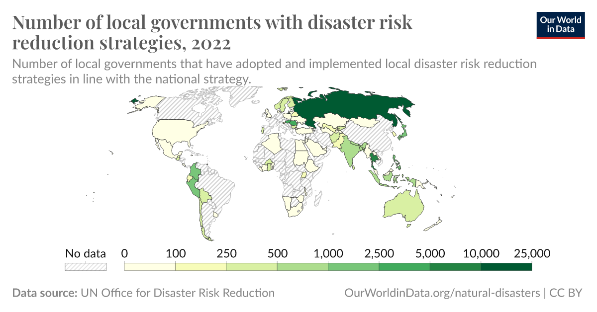 Number of local governments with disaster risk reduction strategies ...