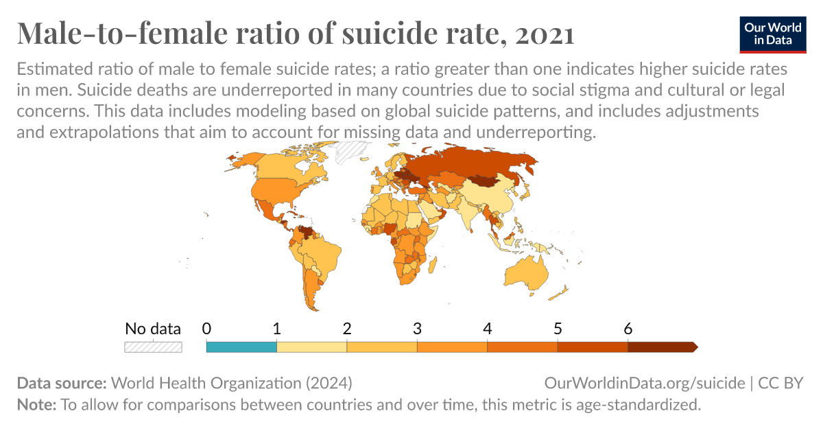 Male-to-female ratio of suicide rate - Our World in Data