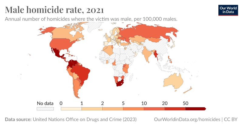 Male homicide rate Our World in Data