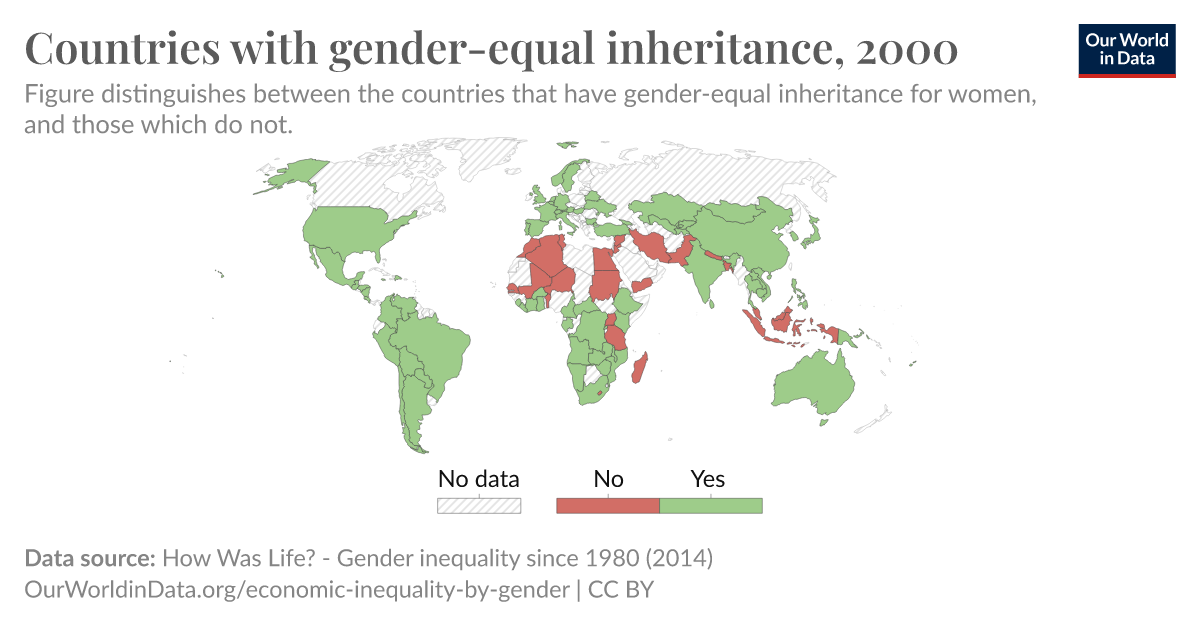 Countries with gender-equal inheritance - Our World in Data