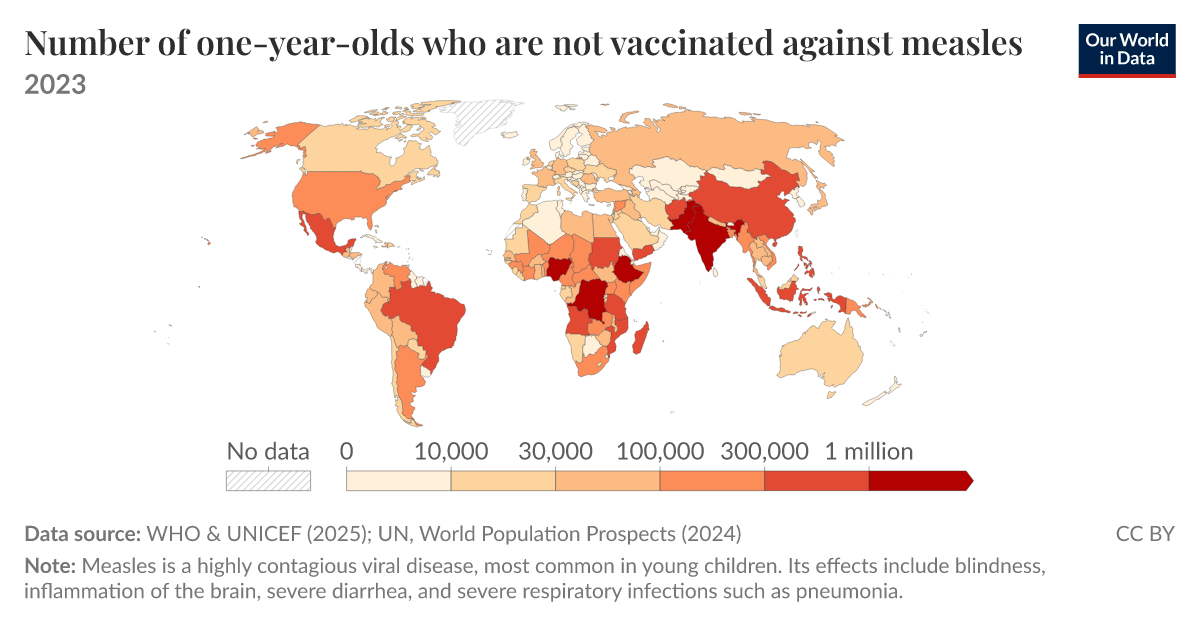 Number of one-year-olds who are not vaccinated against measles - Our ...