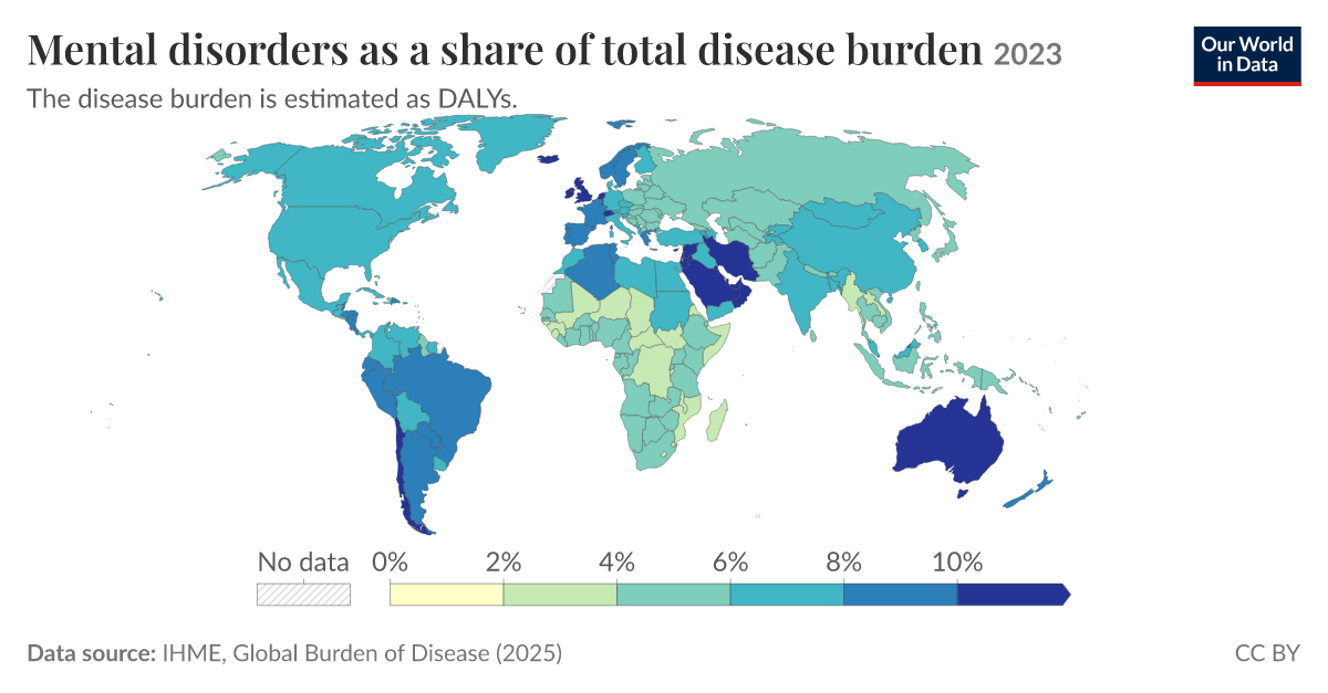 Mental disorders as a share of total disease burden - Our World in Data