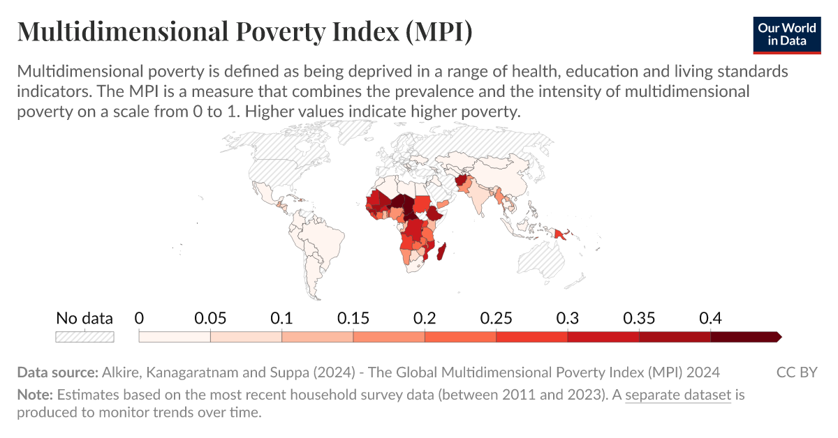 Multidimensional Poverty Index Mpi Our World In Data