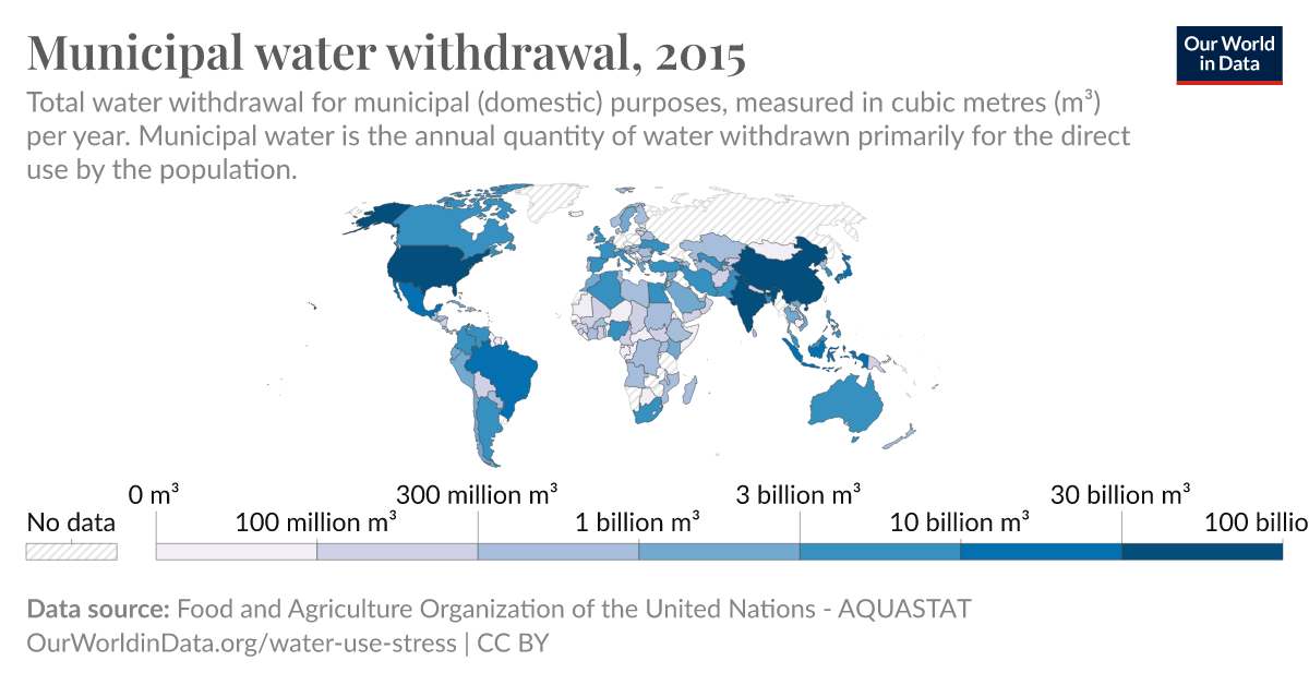 Municipal water withdrawal - Our World in Data