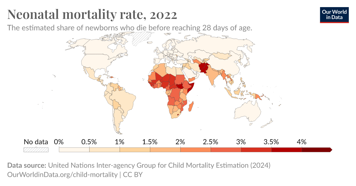 Neonatal mortality rate - Our World in Data