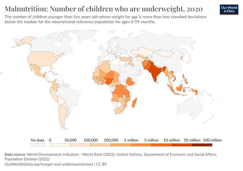 Malnutrition: Number Of Children Who Are Underweight - Our World In Data