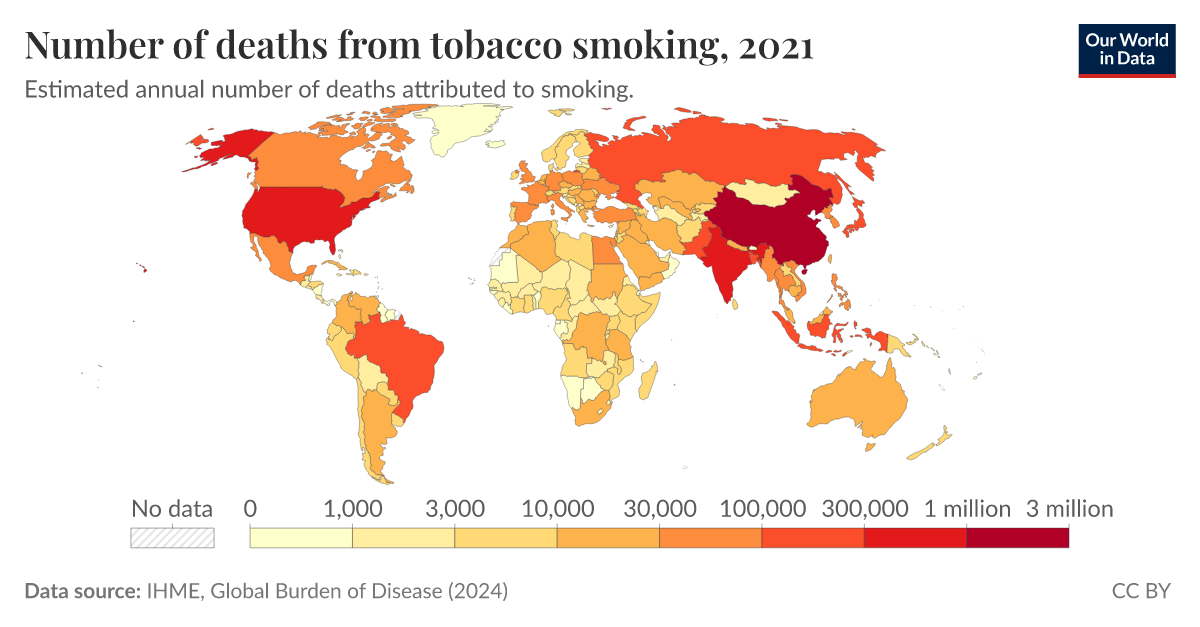 Number of deaths from tobacco smoking Our World in Data