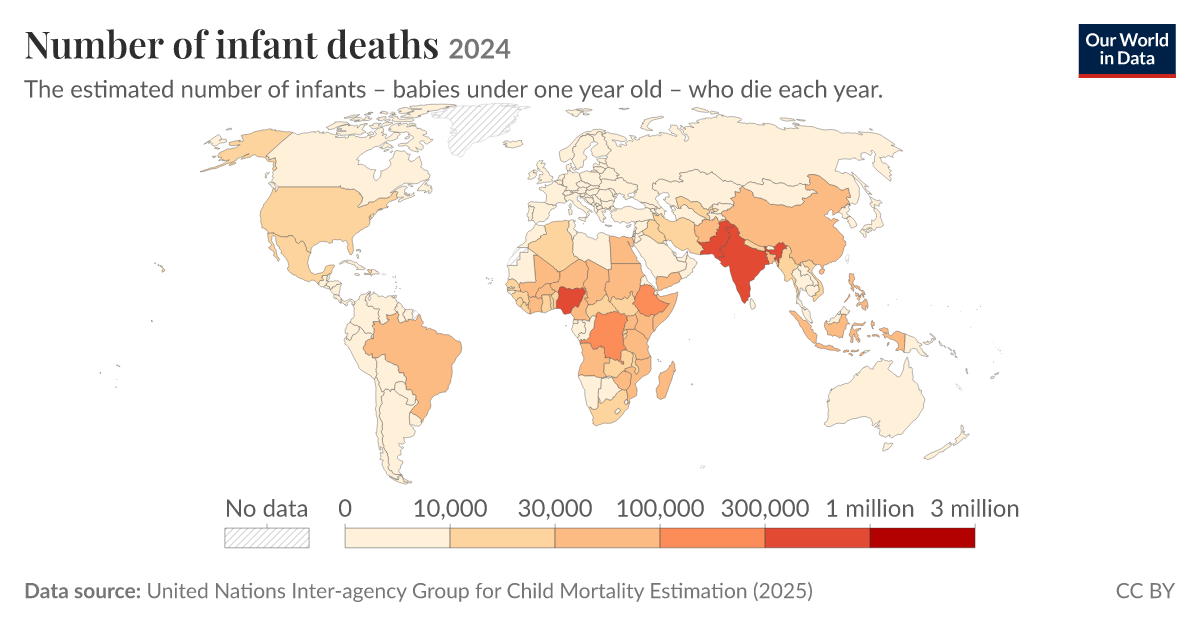 Number of infant deaths - Our World in Data
