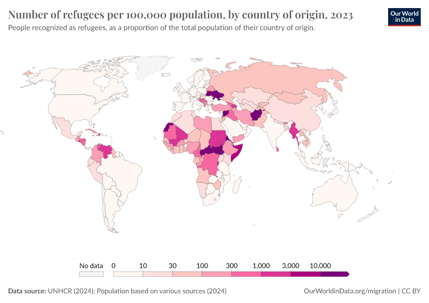 Number Of Refugees Per 100 000 Population By Country Of Origin Our   Number Of Refugees Per 100000 