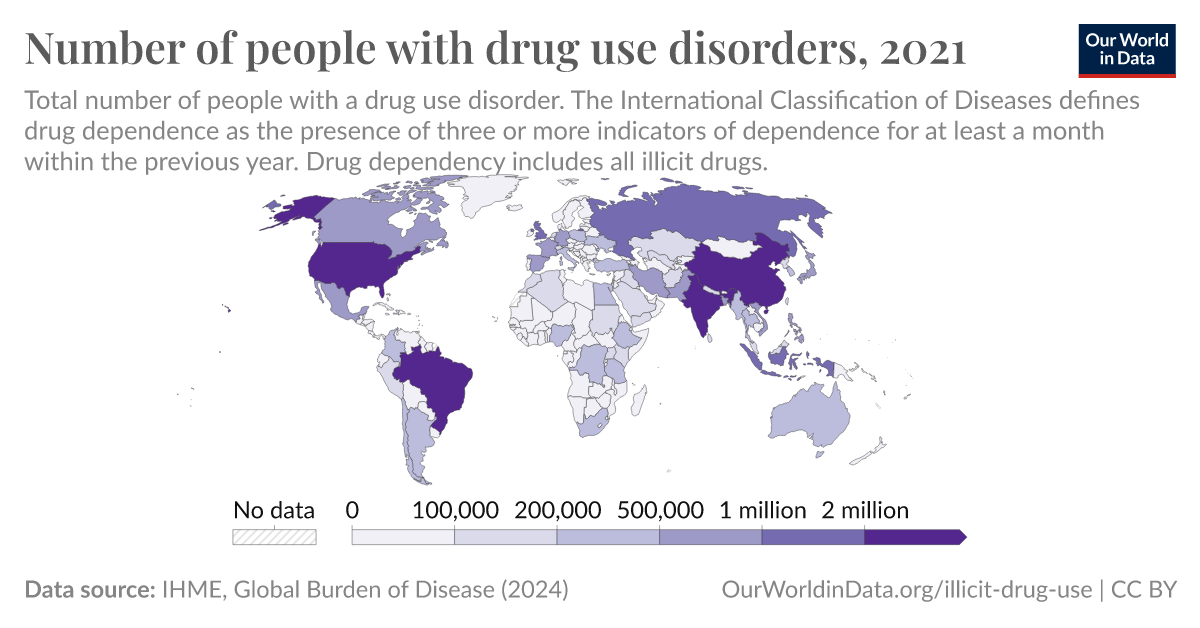 Number of people with drug use disorders - Our World in Data