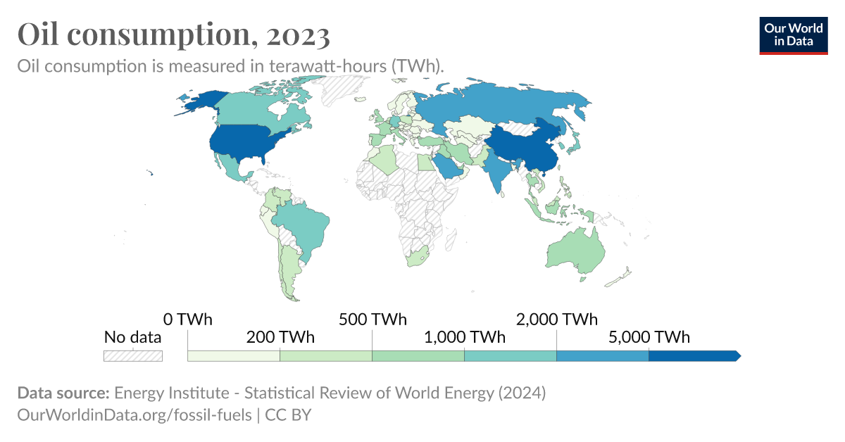 world oil consumption per day by country