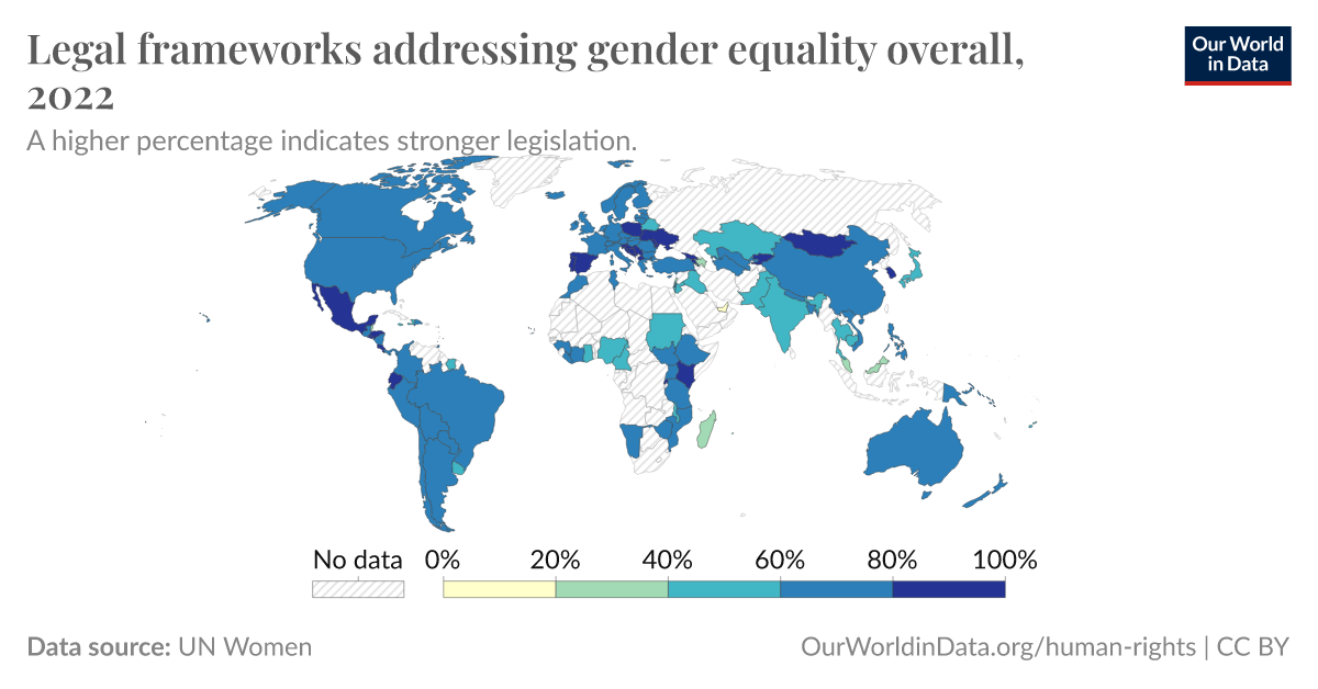 Legal frameworks addressing gender equality overall - Our World in Data