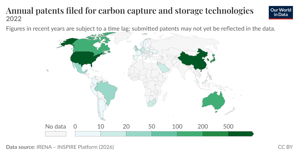Annual patents filed for carbon capture and storage technologies - Our ...
