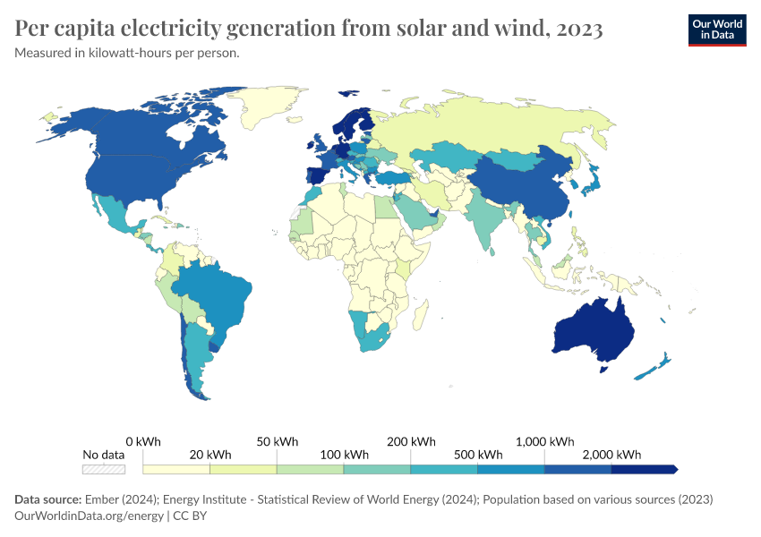 Per Capita Electricity Generation From Solar And Wind - Our World In Data