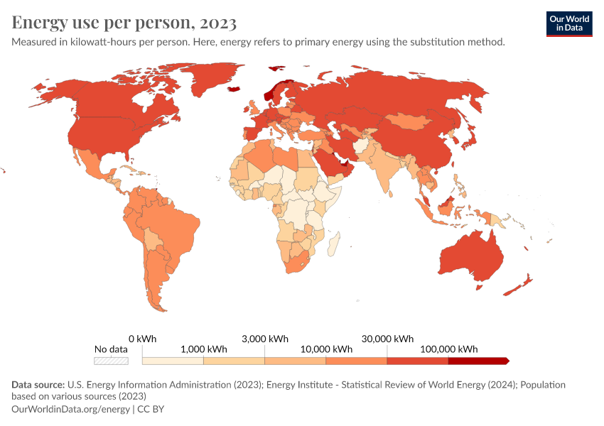 Energy Use Per Person - Our World In Data