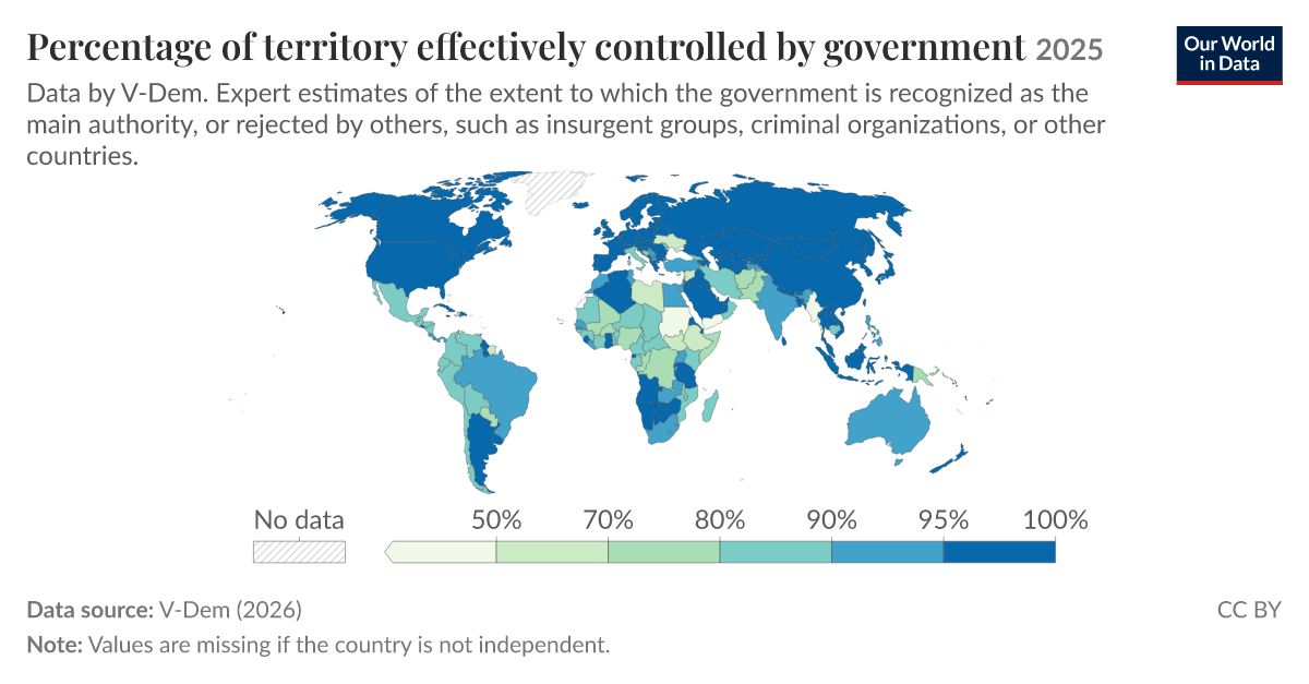 Percentage of territory effectively controlled by government - Our ...