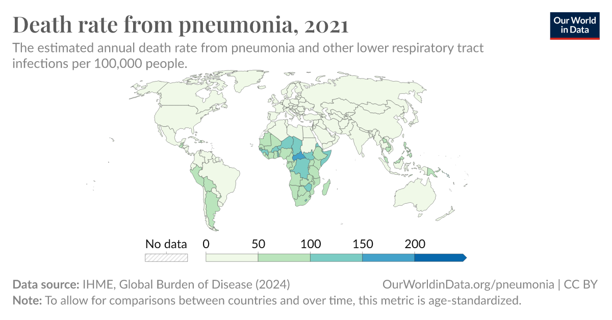 Death rate from pneumonia Our World in Data