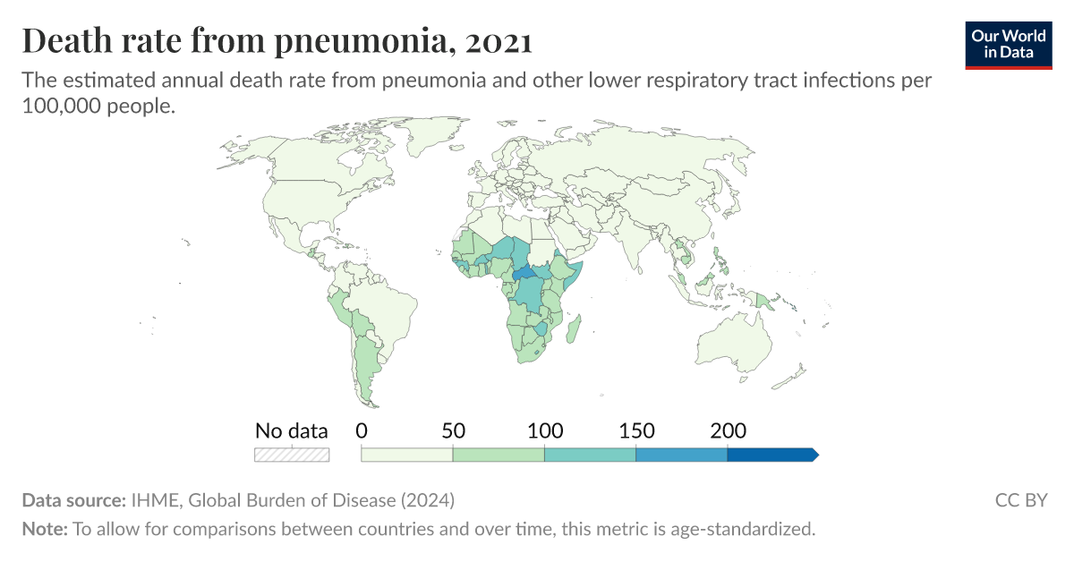 Death rate from pneumonia - Our World in Data