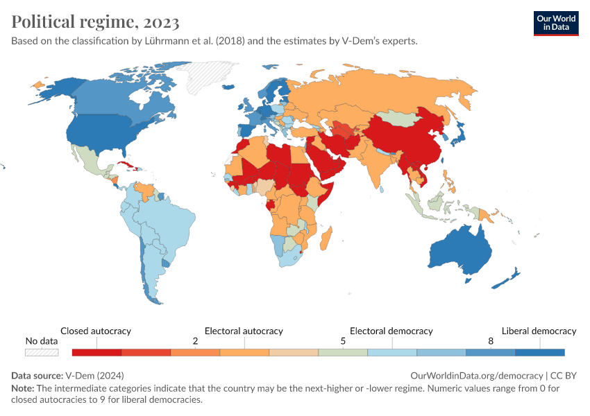 Political Regime - Our World In Data