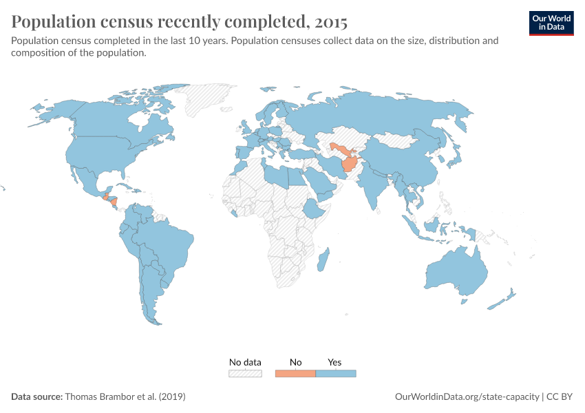 Population Census Recently Completed - Our World In Data