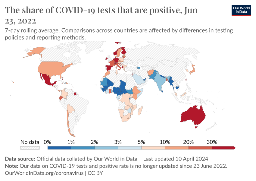 The share of COVID-19 tests that are positive