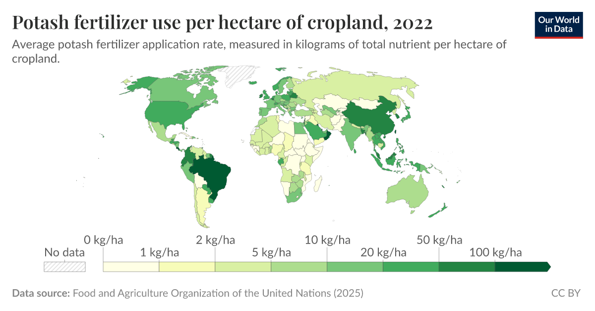 Potash fertilizer use per hectare of cropland Our World in Data