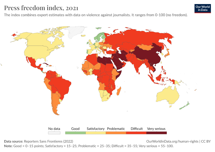 Press Freedom Index - Our World In Data