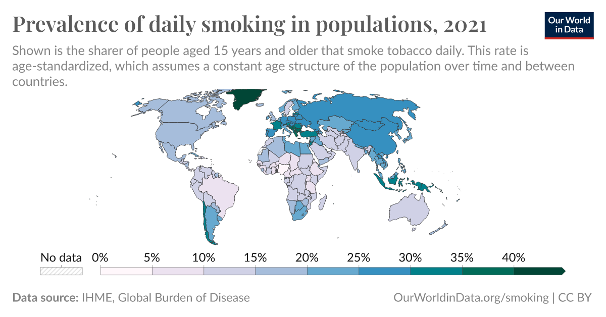 Smoking - Ethnic World