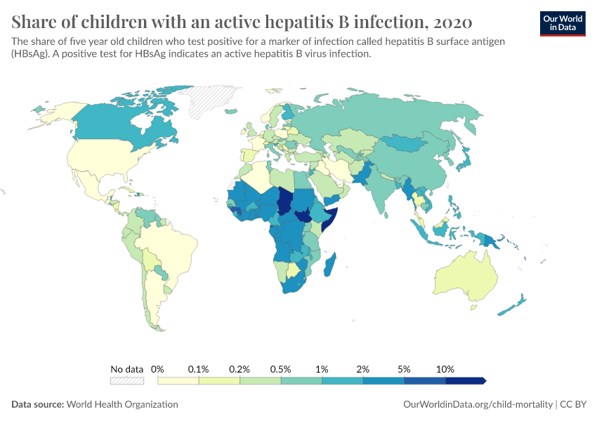 Share Of Children With An Active Hepatitis B Infection - Our World In Data