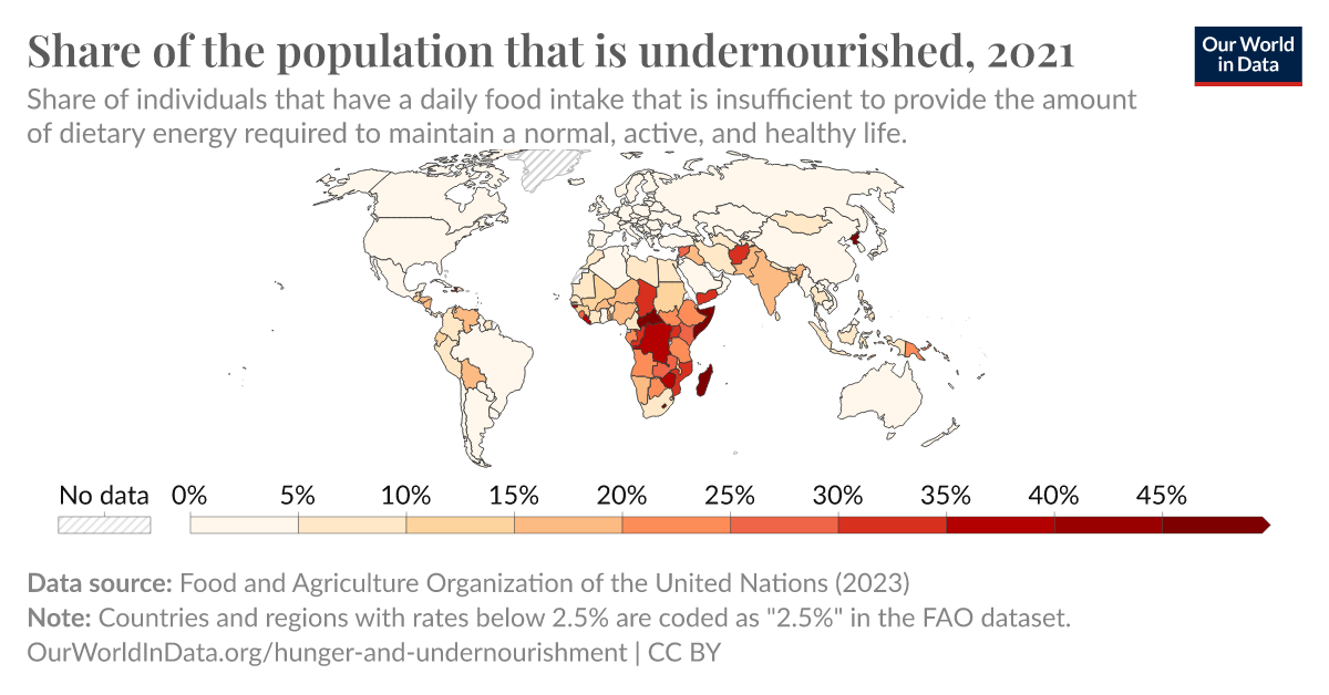 Share of the population that is undernourished - Our World in Data