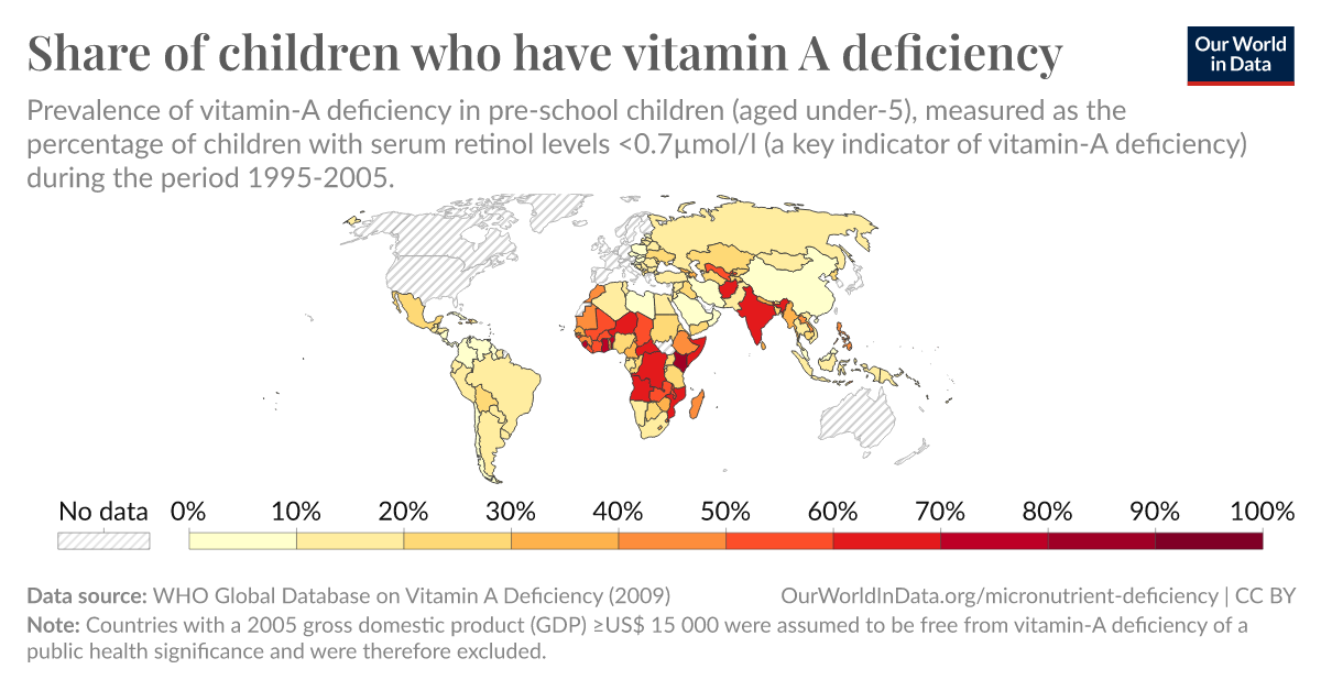 Vitamin A Deficiency in Children - UNICEF DATA