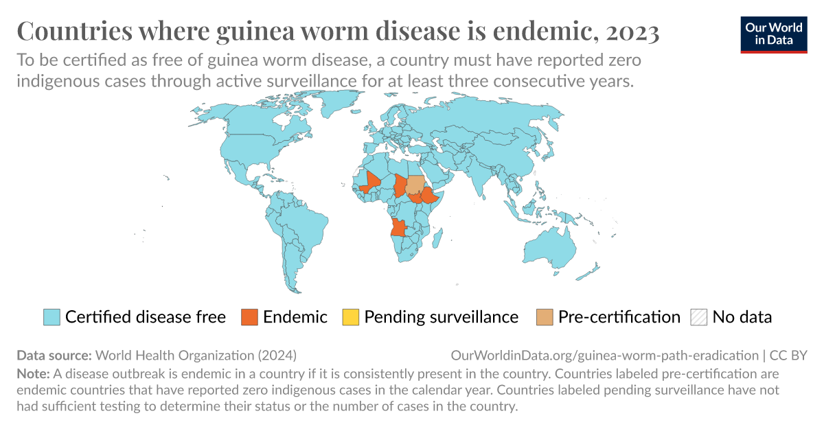 Countries where guinea worm disease is endemic Our World in Data