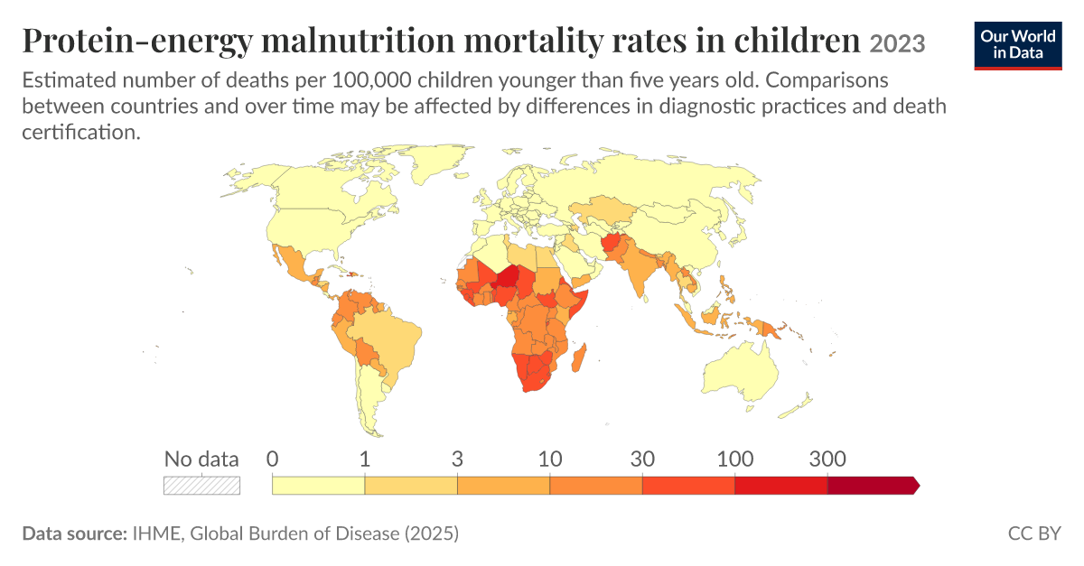 Protein-energy malnutrition mortality rates in children - Our World in Data