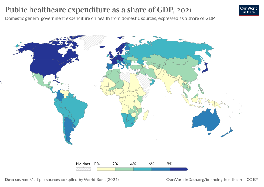 Public Healthcare Expenditure As A Share Of GDP - Our World In Data