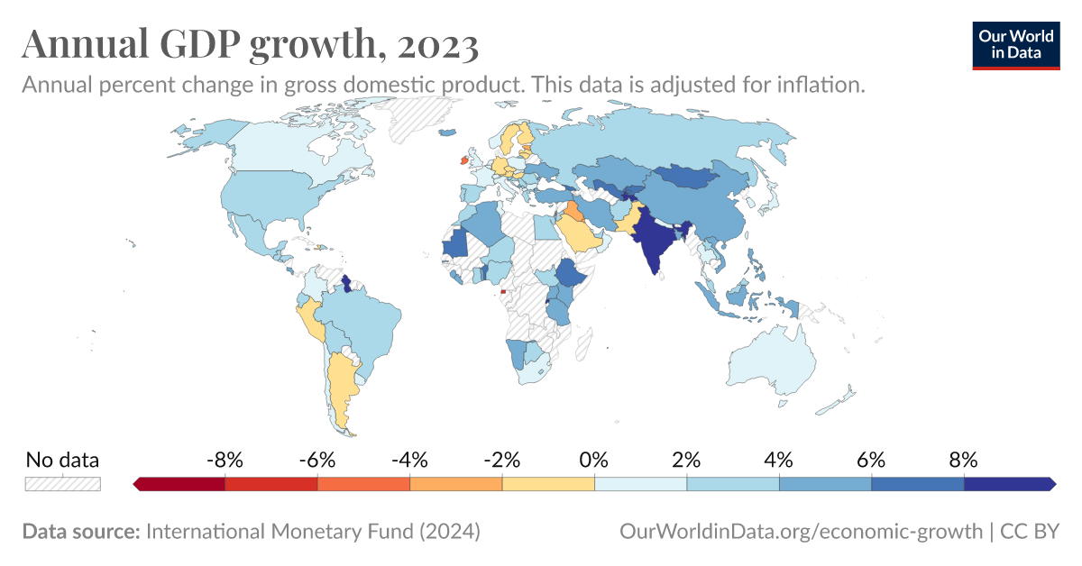 Annual GDP growth - Our World in Data