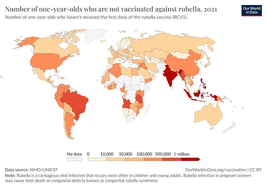 Number Of One Year Olds Who Are Not Vaccinated Against Rubella Our   Rubella Number Unvaccinated 