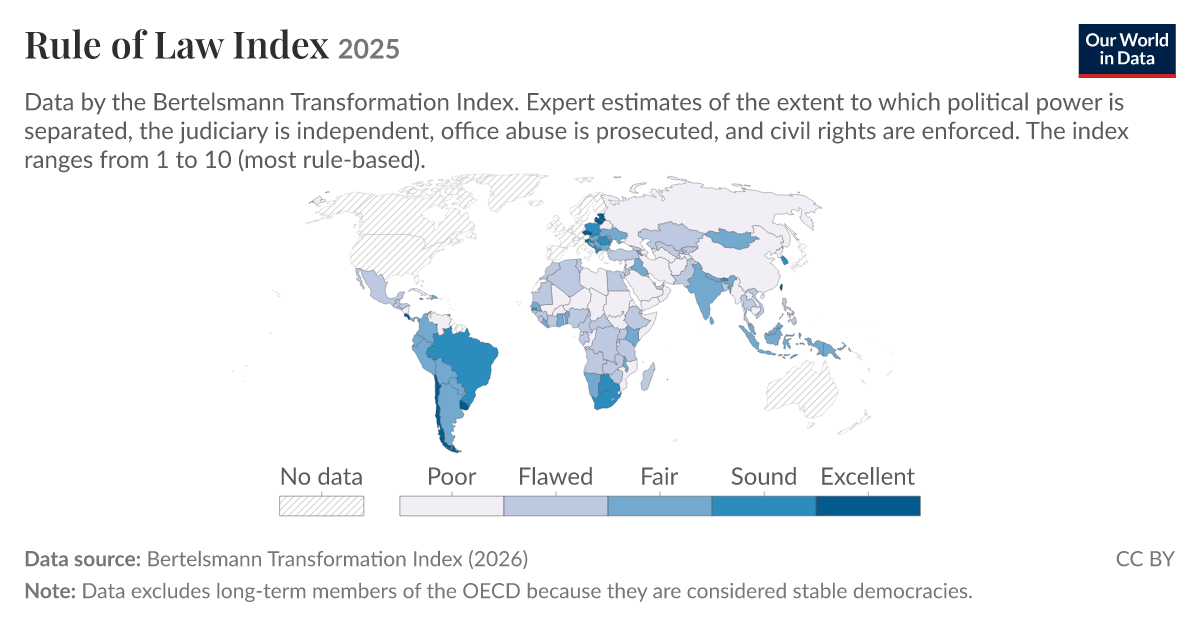Rule of law index - Our World in Data
