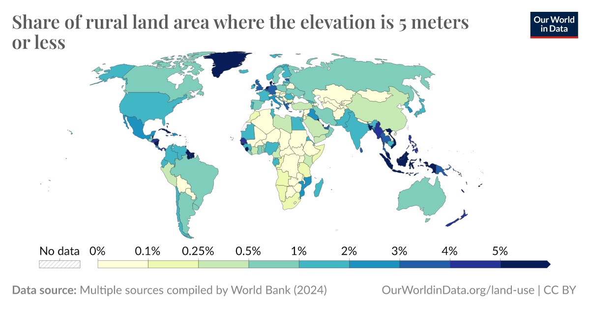 Share of rural land area where the elevation is 5 meters or less - Our ...