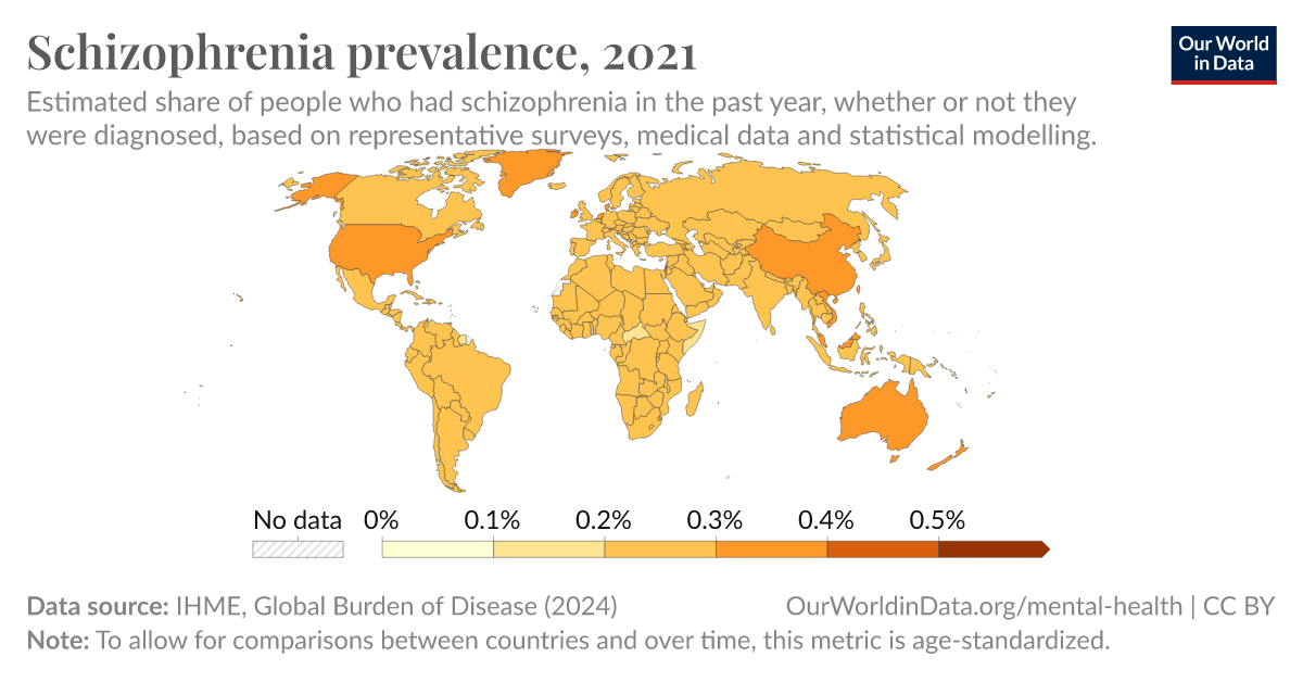 Schizophrenia prevalence Our World in Data