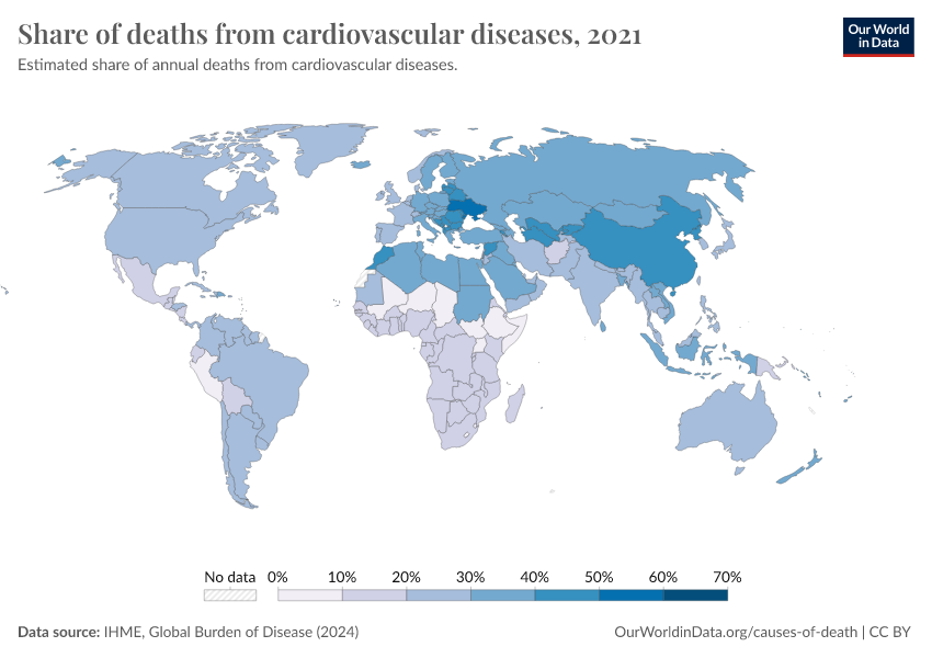 Share Of Deaths From Cardiovascular Diseases - Our World In Data