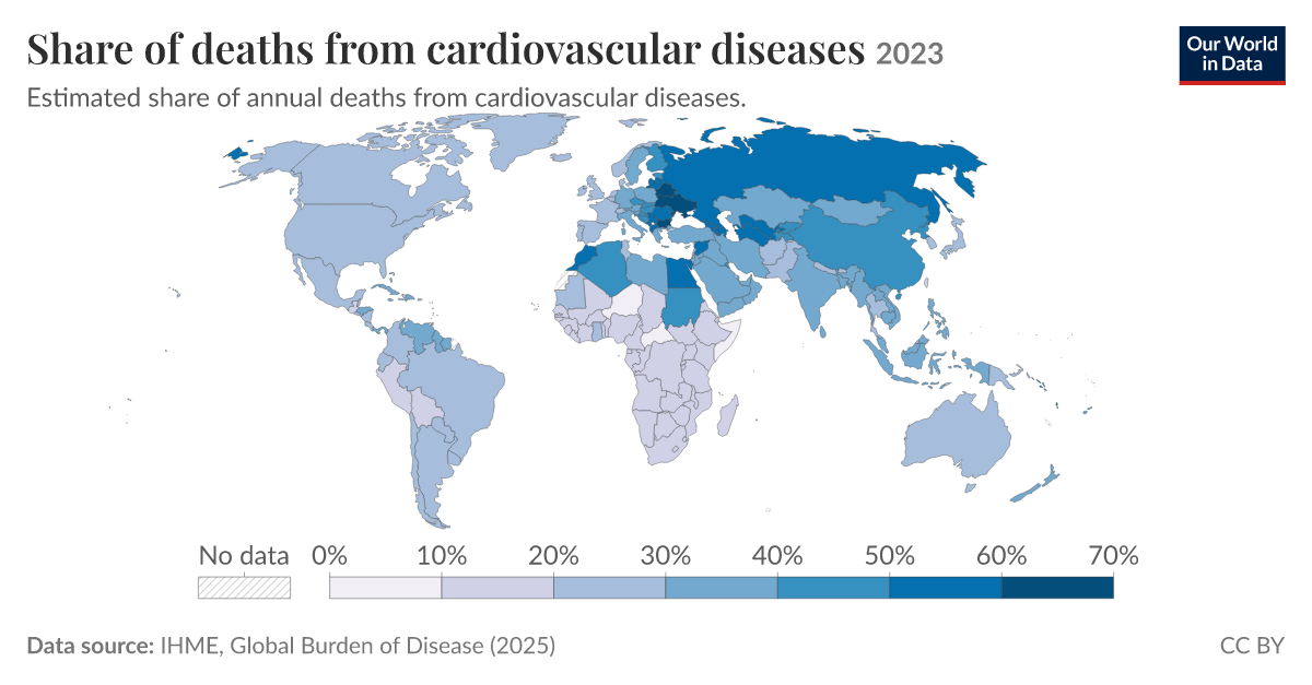 Cardiovascular Disease Deaths Worldwide – PIZRDD