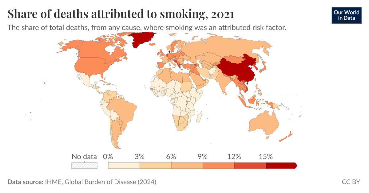 Share of deaths attributed to smoking Our World in Data